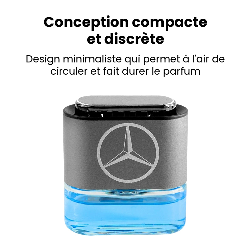 Désodorisant Grille De Ventilation