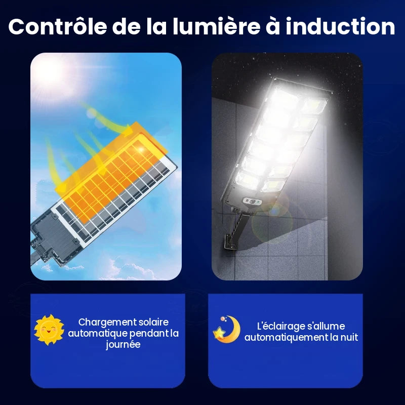 Puissante LED à énergie solaire